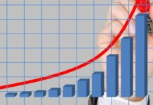 Datoria externă a României a ajuns la peste 229,5 miliarde de euro, cel mai ridicat nivel înregistrat vreodată