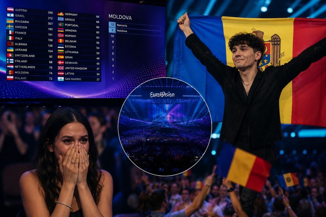 Eurovision