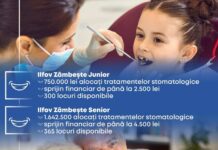 Programele sociale „Ilfov zâmbește junior” și „Ilfov zâmbește senior” continuă